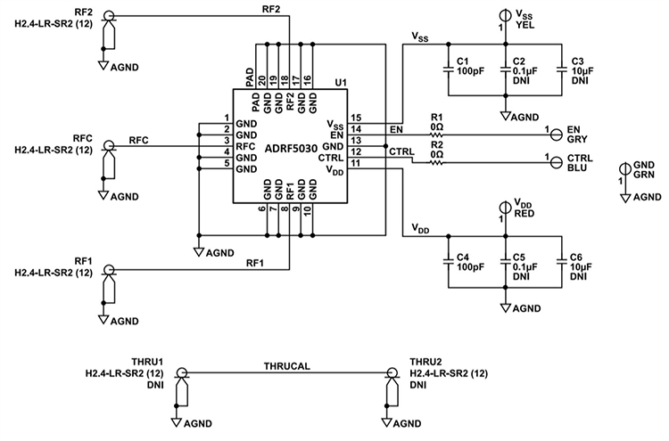 Schema - Analog Devices Inc. Scheda di valutazione ADRF5030-EVALZ